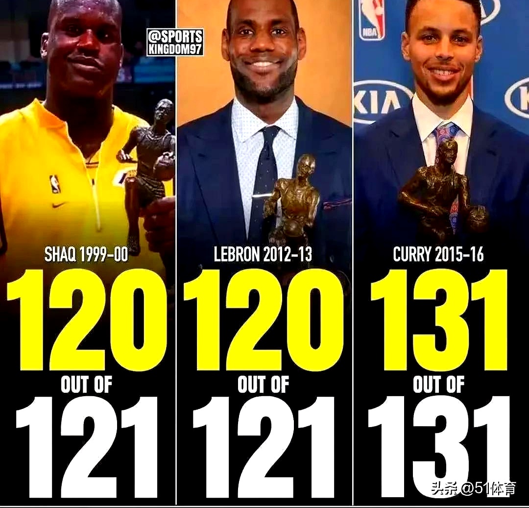 爱游戏课程-球员们用实力证明自己的实力和价值