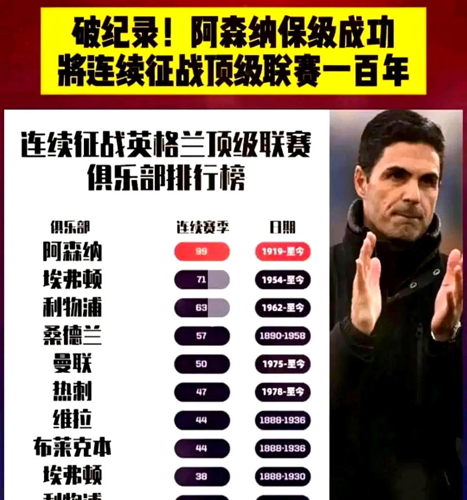 爱游戏亚洲官网-包含阿森纳主帅表态支持球队,力保士气的词条