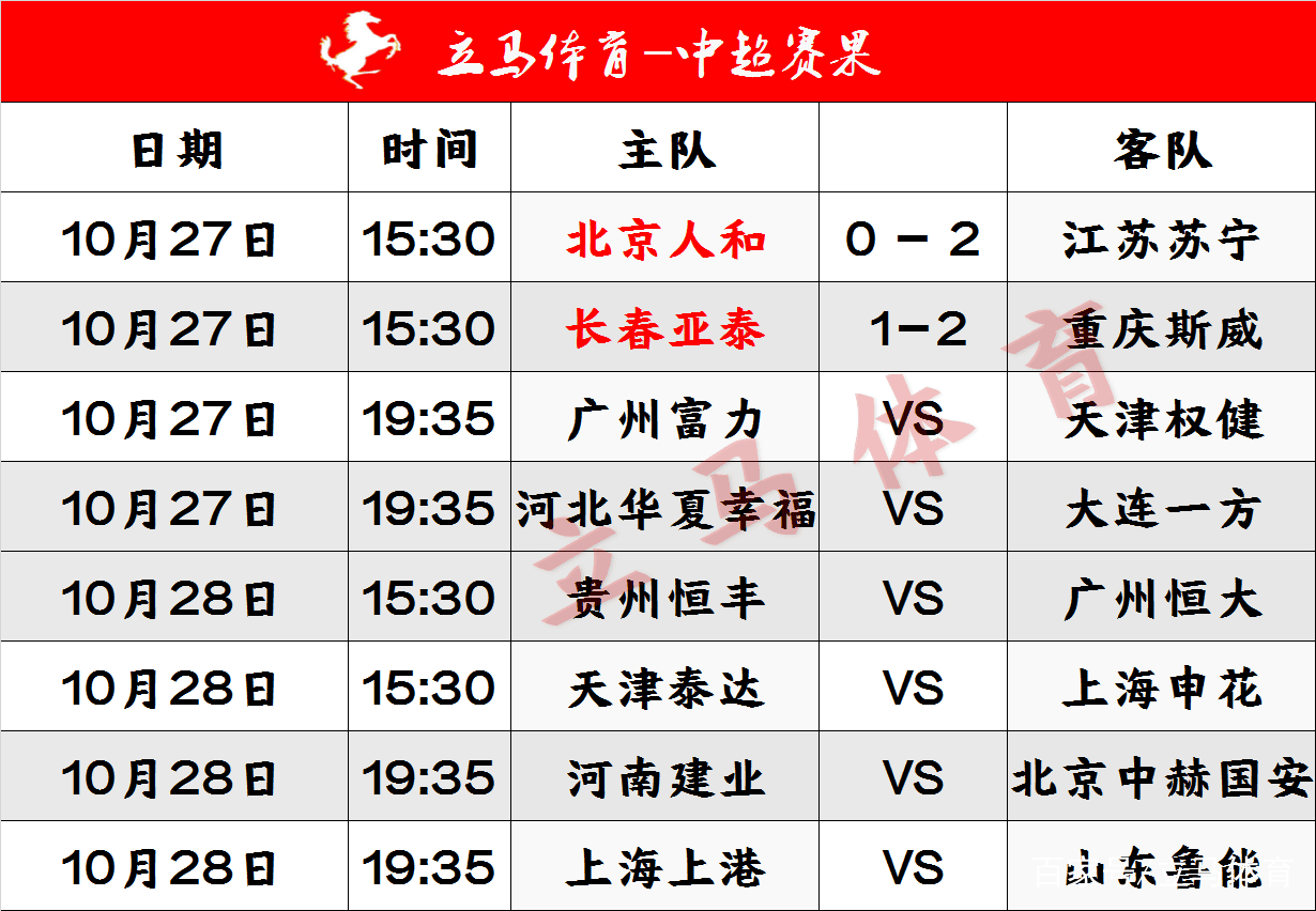 爱游戏官网-苏宁主场大胜,取得三连胜晋级积分榜前列