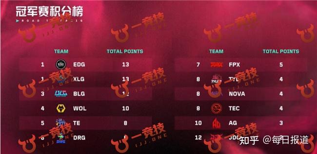 爱游戏亚洲官网-包含马其顿国脚蓄势待发,冲击冠军无畏的词条