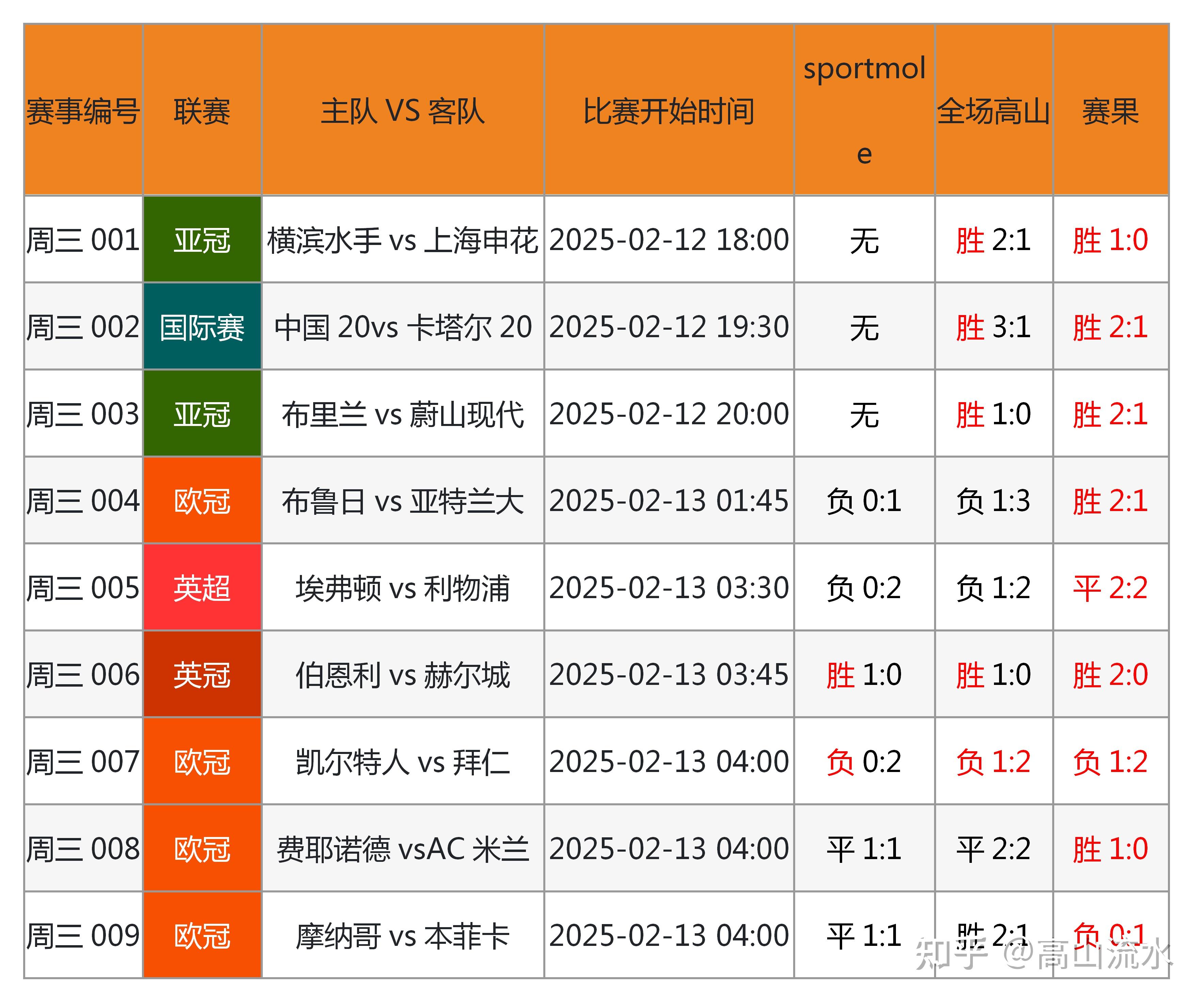 爱游戏官网入口-足球比赛的结果引发热议和讨论