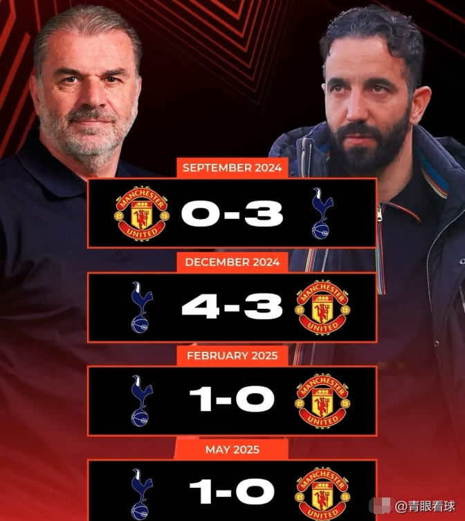 爱游戏课程-热刺中场表现出色,帮助球队保持不败战绩!的简单介绍