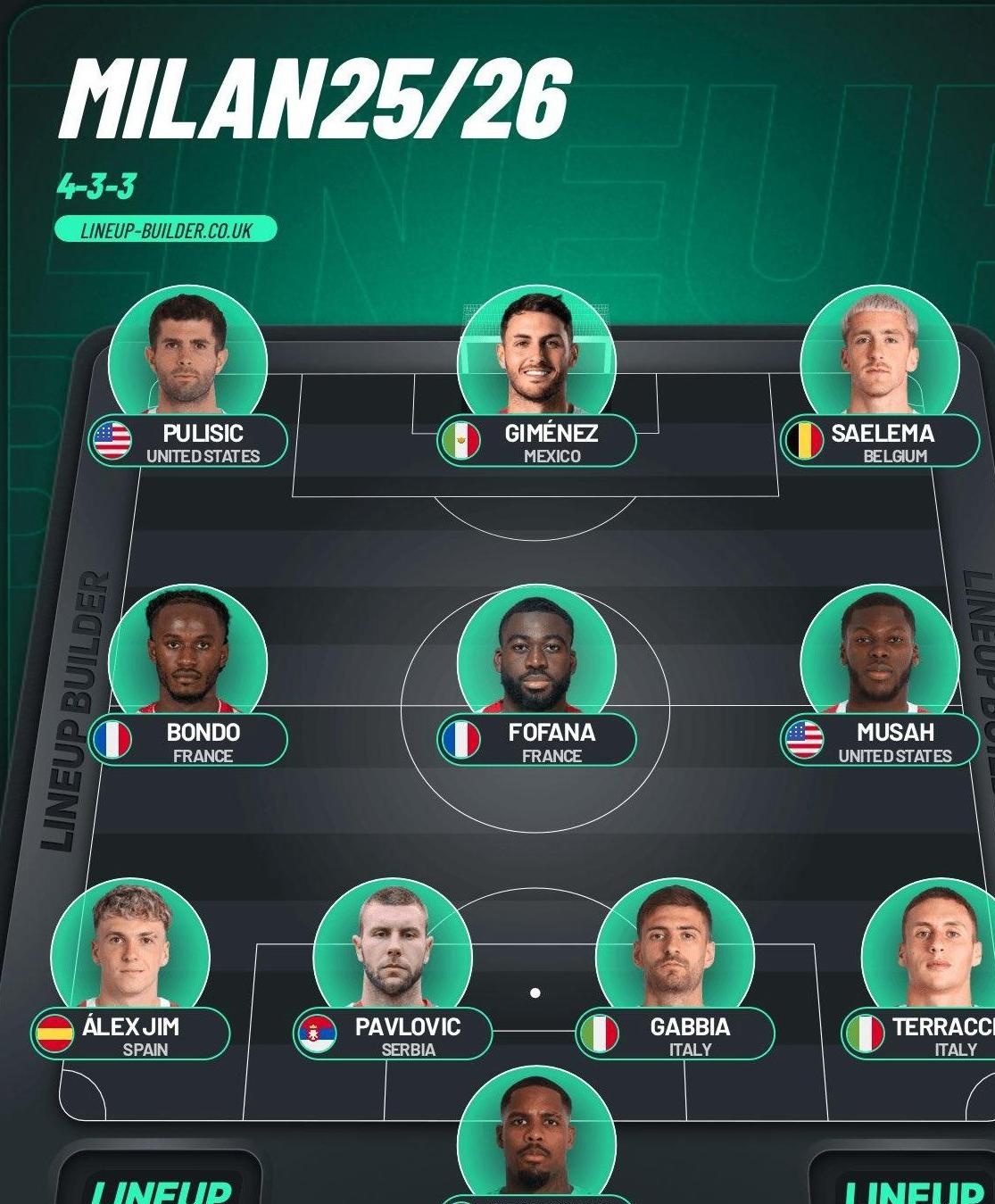 爱游戏网址-包含AC米兰引援中心聚焦中场位置,计划签下两名实力派球员的词条