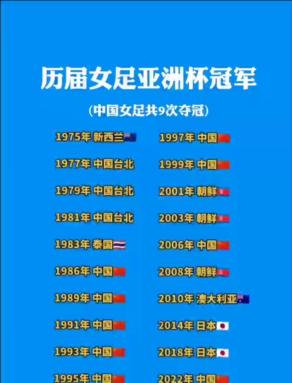 爱游戏vip注册-亚洲女足比赛,中国队豪取胜利,夺得冠军称号的简单介绍