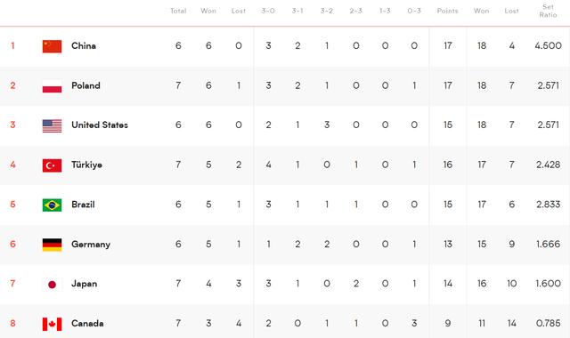 爱游戏入口-瑞士客场大胜保加利亚,积分榜有望上升
